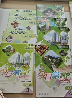（分類：）位於 。 由 fionchancc87515 提交（商品編號 1314164561，圖片 1）。簡介： 。