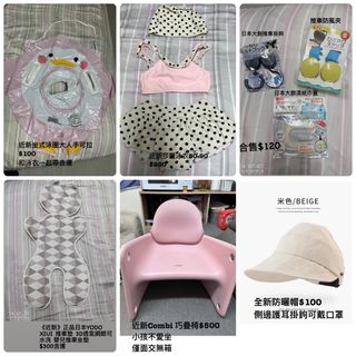 由 xup20639 (刊登 ID 1314050292，圖片 1) 提交，位於 的 (類別：)，說明：。