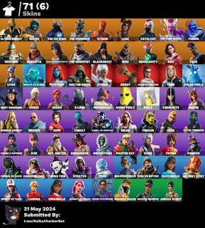 (Category: ) located in . Submitted by luqman2332 (Listing ID 1313971326, Image 1). Description: .
