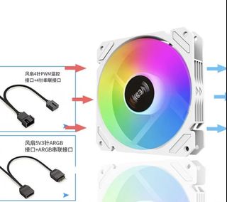 (Category: ) located in . Submitted by gs_buyandsell (Listing ID 1314101664, Image 1). Description: .