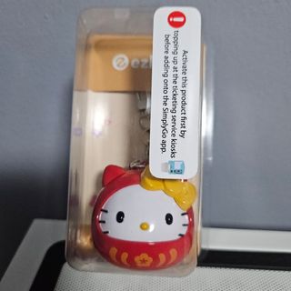 (Category: ) located in . Submitted by ray831567 (Listing ID 1314115343, Image 1). Description: .