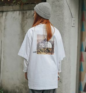 由 wangbiglu (刊登 ID 1314010014，圖片 1) 提交，位於 的 (類別：)，說明：。