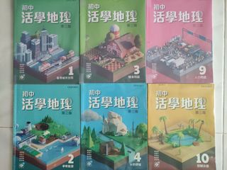 （分類：）位於 。 由 mandyw1419 提交（商品編號 1314250339，圖片 1）。簡介： 。