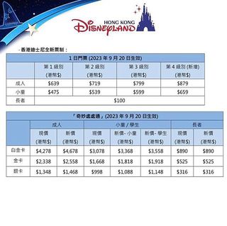 （分類：）位於 。 由 cheshirec 提交（商品編號 1314347747，圖片 1）。簡介： 。
