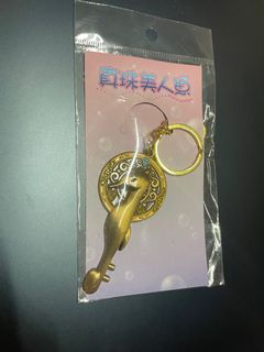（分類：）位於 。 由 lldog 提交（商品編號 1314289702，圖片 1）。簡介： 。