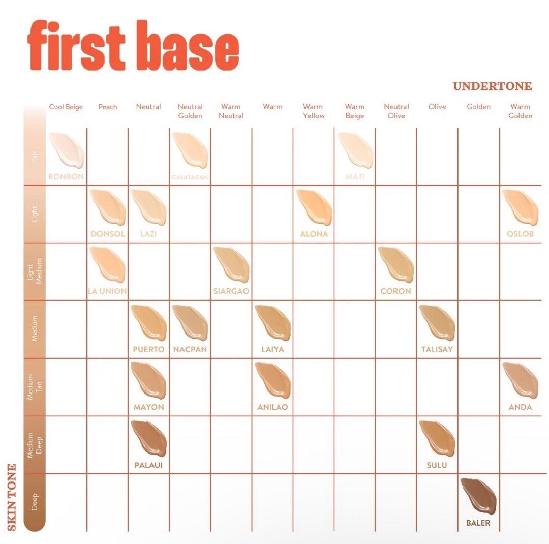Colourette First Base Skin Tint in Anda (Category: Makeup) located in Marikina City. Submitted by pattytiffy (Listing ID 1314183441, Image 3). Description: colourette first base skin toibt ❤️ newly bought, swatched a drop on my hand, literally good as new! ❤️ guaranteed authentic ❤️ in the shade anda (medium tan with warm golden undertone).