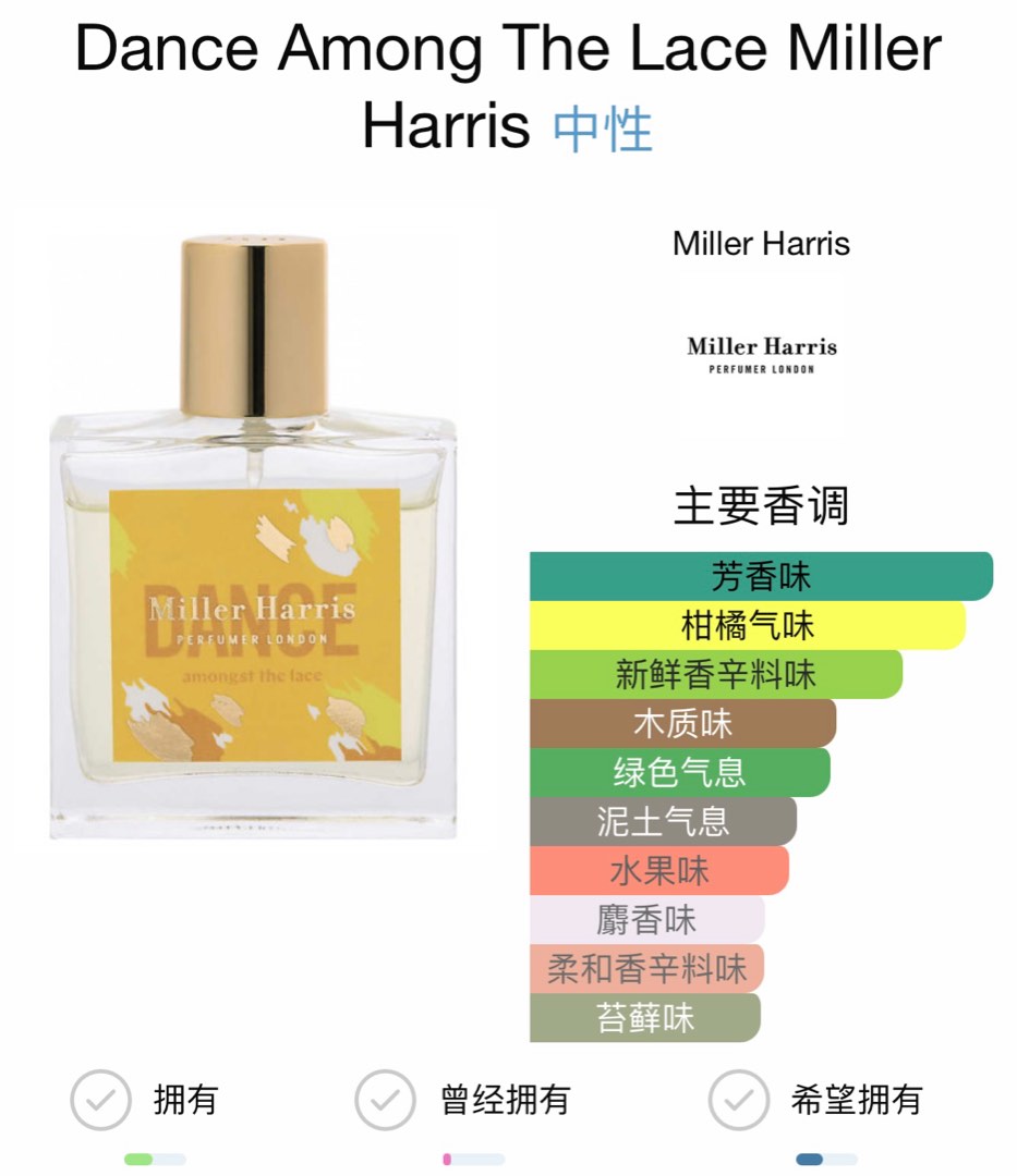 Dance Among The Lace Miller Harris 迷境漫舞香水淡香精50ml, 香水 - Main Image