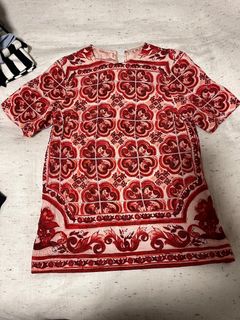 (Category: ) located in . Submitted by jjstore12 (Listing ID 1314303932, Image 1). Description: .