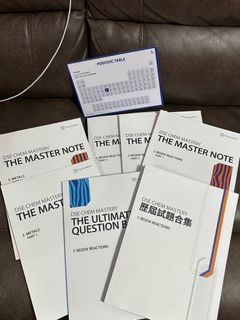 （分類：）位於 。 由 hwaning 提交（商品編號 1314339042，圖片 1）。簡介： 。