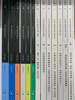 （分類：）位於 。 由 swkf4 提交（商品編號 1314268105，圖片 1）。簡介： 。