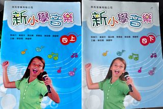 （分類：）位於 。 由 karenbbbb 提交（商品編號 1314420729，圖片 1）。簡介： 。