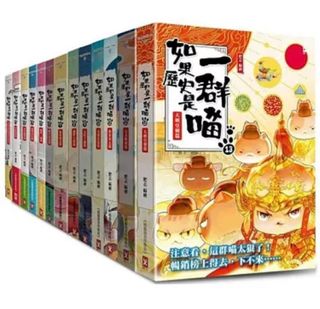 （分類：）位於 。 由 erica.chow 提交（商品編號 1314460262，圖片 1）。簡介： 。