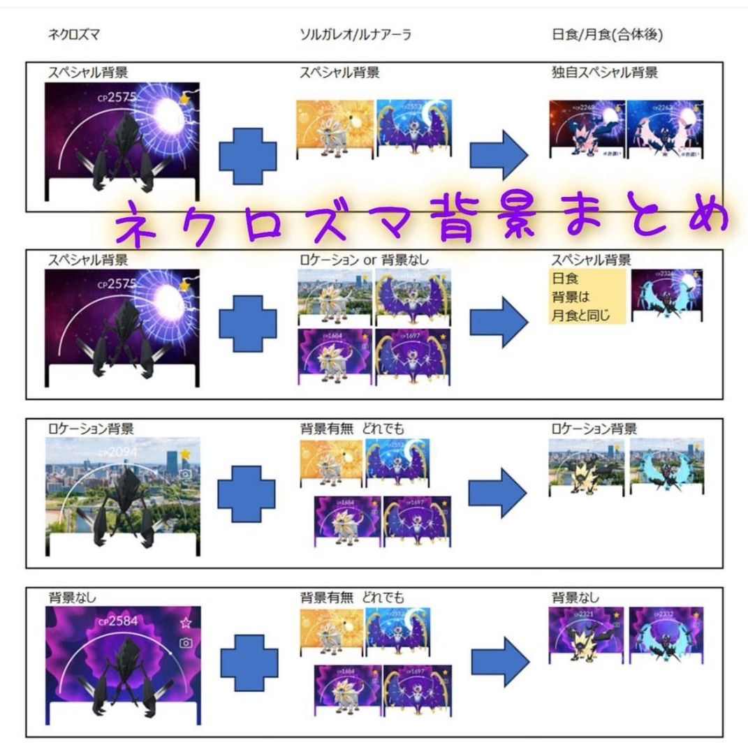 背卡合集奈克洛茲瑪Necrozma 原色傳說背景Special background location card 寶可夢Pokemon GO,  電子遊戲, 遊戲機配件, 遊戲週邊商品- Carousell