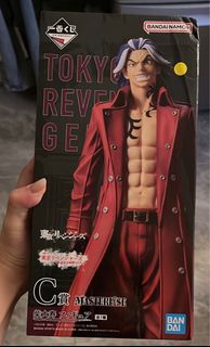 （分類：）位於 。 由 angwoo 提交（商品編號 1314527339，圖片 1）。簡介： 。