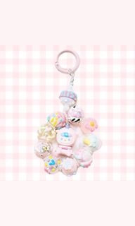 (Category: ) located in . Submitted by prettypeekssg (Listing ID 1314368899, Image 1). Description: .