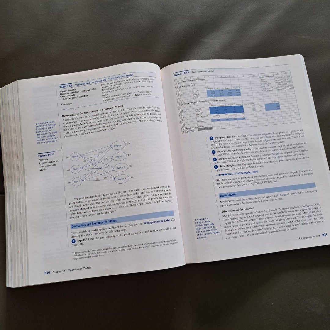Data analysis, optimization, and simulation modeling (Category: Textbooks) located in Singapore. Submitted by darfidious (Listing ID 1314395316, Image 2). Description: 4th edition by Albright Zappe Winston Managerial science Data analytics.