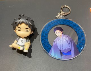 （分類：）位於 。 由 nine_061 提交（商品編號 1314383296，圖片 1）。簡介： 。