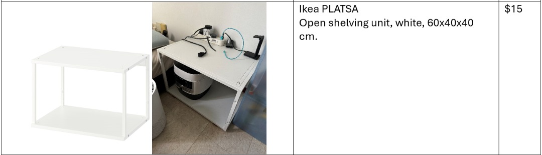 (Category: ) located in . Submitted by qwmjml (Listing ID 1314391017, Image 1). Description: .
