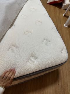 (Category: ) located in . Submitted by one_step_shop (Listing ID 1314520548, Image 1). Description: .