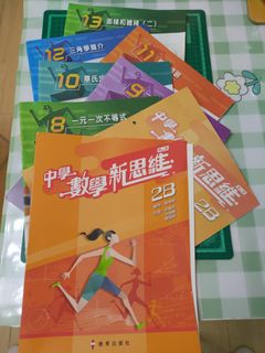 （分類：）位於 。 由 laucps01833 提交（商品編號 1314728462，圖片 1）。簡介： 。