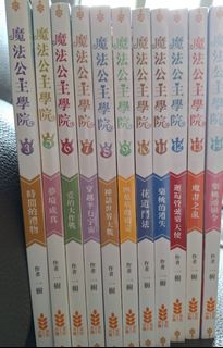（分類：）位於 。 由 kyuuxtt_ 提交（商品編號 1314635254，圖片 1）。簡介： 。