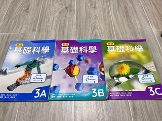 （分類：）位於 。 由 wendy_cc 提交（商品編號 1314729173，圖片 1）。簡介： 。