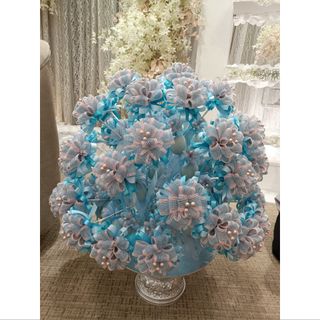 (Category: ) located in . Submitted by sharifah67 (Listing ID 1314569403, Image 1). Description: .