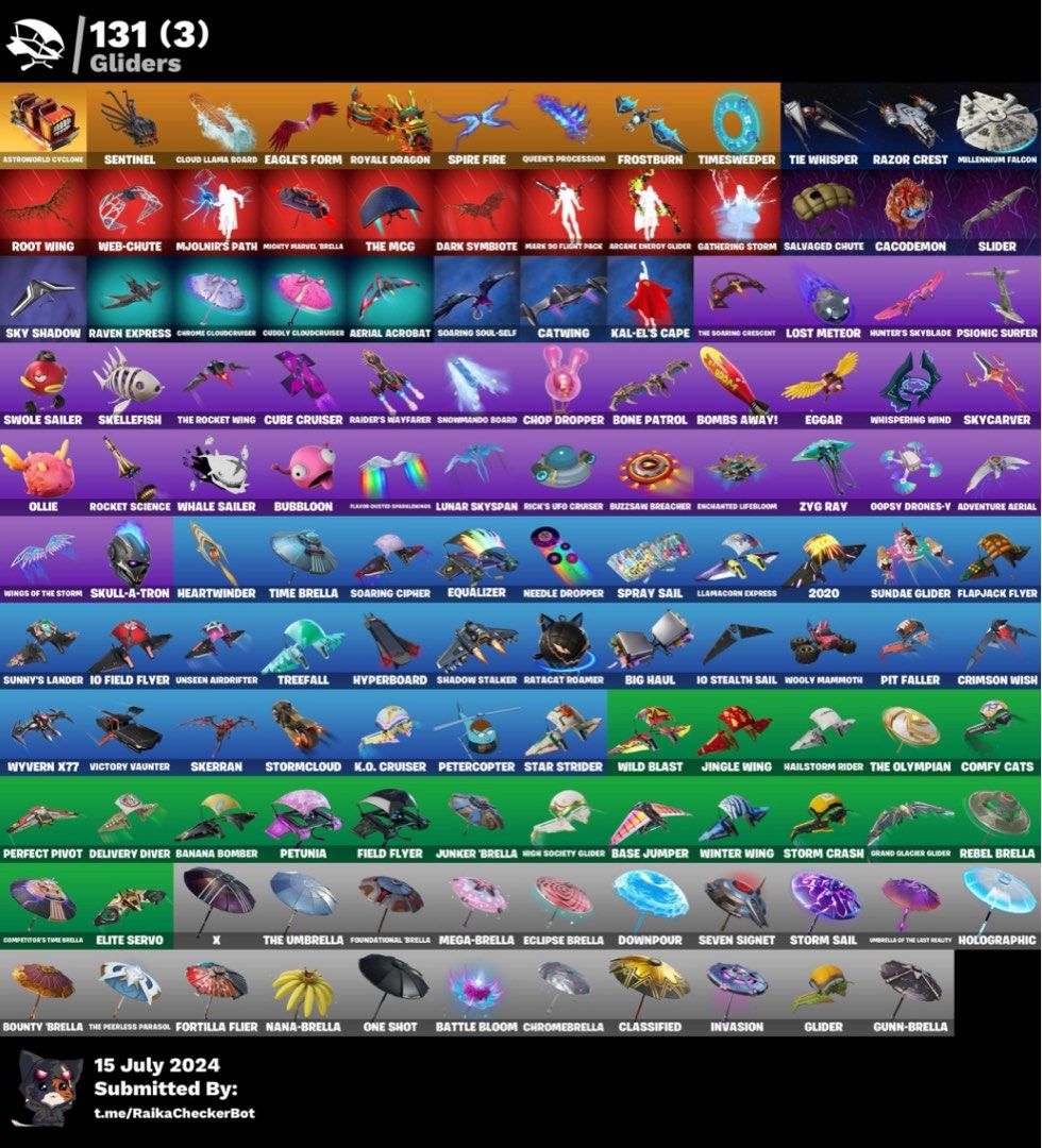 Fortnite account (leviathan axe), Video Gaming, Video Games, Others on Carousell