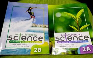（分類：）位於 。 由 ching.412 提交（商品編號 1314604171，圖片 1）。簡介： 。