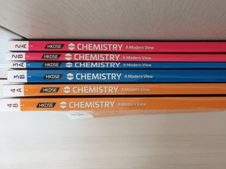 （分類：）位於 。 由 ermes42897 提交（商品編號 1314576877，圖片 1）。簡介： 。