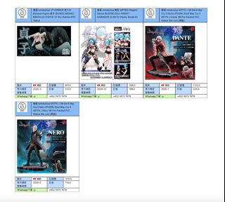 （分類：）位於 。 由 rabbit.toystore 提交（商品編號 1314810035，圖片 1）。簡介： 。