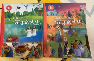 （分類：）位於 。 由 20201225 提交（商品編號 1314908966，圖片 1）。簡介： 。