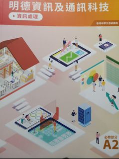 （分類：）位於 。 由 boldriver_4b3750 提交（商品編號 1314866050，圖片 1）。簡介： 。