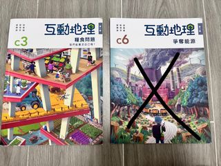 （分類：）位於 。 由 wendy_cc 提交（商品編號 1314725803，圖片 1）。簡介： 。