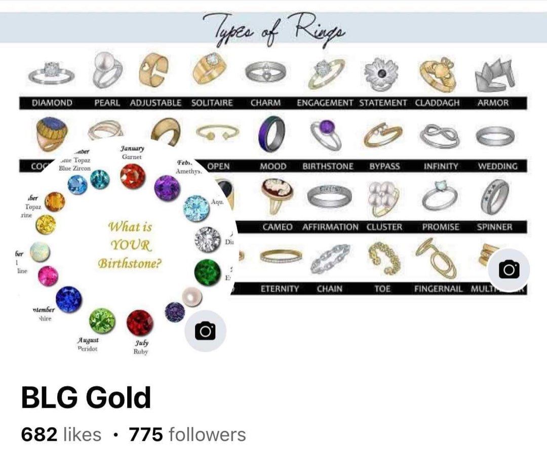 YG Serpentine Birthstone Ring (Category: Rings) located in Manila. Submitted by blggold (Listing ID 1314911202, Image 3). Description: Pls read this msg: Pls follow Me. No Physical Store Online Only. Click and send me the photo so I can give you the price. Pls take note prices per gram are different in each photo. Gcash Or BDO Bank Transfer. Payment first before we release the Gold in Our Shop then We can send it to Your Address. No rush it depen