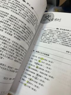 （分類：）位於 。 由 nikoluvsx 提交（商品編號 1314811367，圖片 1）。簡介： 。
