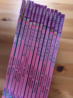 （分類：）位於 。 由 percyliu 提交（商品編號 1315091479，圖片 1）。簡介： 。