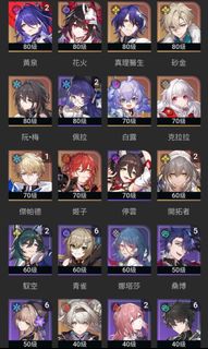 （分類：）位於 。 由 yuettt0v0 提交（商品編號 1314937342，圖片 1）。簡介： 。