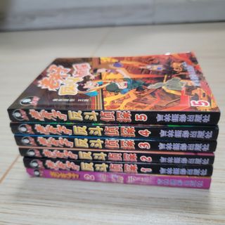 （分類：）位於 。 由 pakson51 提交（商品編號 1314970984，圖片 1）。簡介： 。