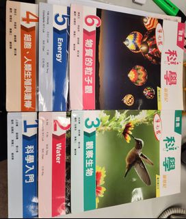（分類：）位於 。 由 carcar1997 提交（商品編號 1314994300，圖片 1）。簡介： 。