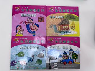 （分類：）位於 。 由 ccyching36443 提交（商品編號 1315082387，圖片 1）。簡介： 。