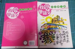 （分類：）位於 。 由 debillyhk 提交（商品編號 1315105131，圖片 1）。簡介： 。