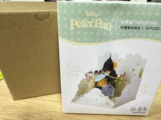 （分類：）位於 。 由 donut212 提交（商品編號 1315080121，圖片 1）。簡介： 。