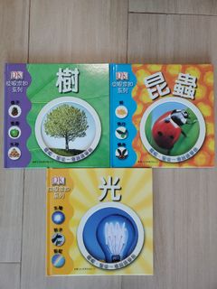 （分類：）位於 。 由 szz1234 提交（商品編號 1314965234，圖片 1）。簡介： 。