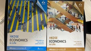 （分類：）位於 。 由 cycyau 提交（商品編號 1315091615，圖片 1）。簡介： 。