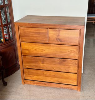 (Category: ) located in . Submitted by donguct (Listing ID 1314976554, Image 1). Description: .
