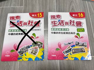 （分類：）位於 。 由 wendy_cc 提交（商品編號 1314712985，圖片 1）。簡介： 。