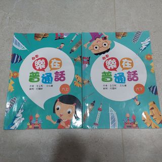 （分類：）位於 。 由 fion0208 提交（商品編號 1315239262，圖片 1）。簡介： 。