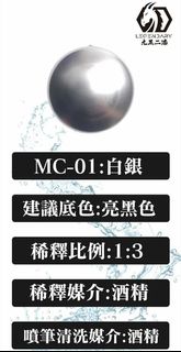 （分類：）位於 。 由 e.vend 提交（商品編號 1315172847，圖片 1）。簡介： 。