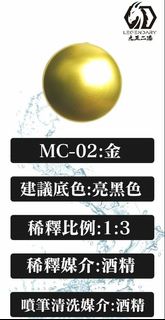 （分類：）位於 。 由 e.vend 提交（商品編號 1315173386，圖片 1）。簡介： 。